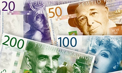 swedish_banknotes
