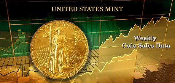 us_mint_data_gold