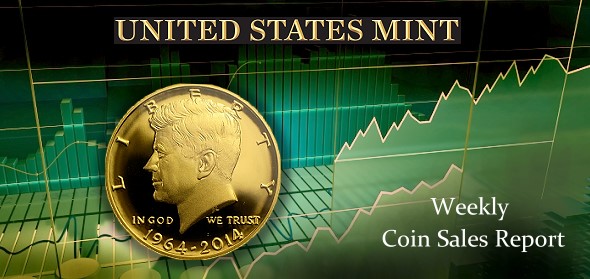 State of the Mint - Weekly Coin Sales Report