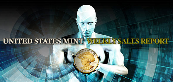 U.S. Mint Coin Sales as of September 27, 2015