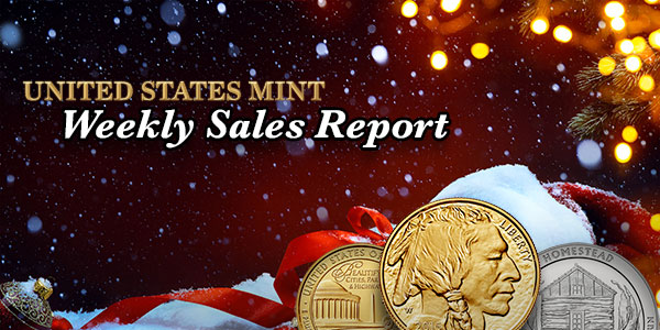 State of the Mint - U.S. Mint Coin Sales as of December 20, 2015