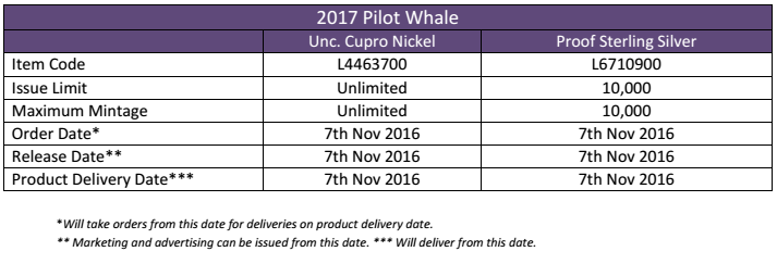 Pobjoy Mint's 2016 Pilot Whale coin order & delivery information