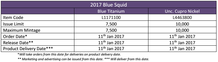 South Georgia 2017 Blue Titanium Colossal Squid 2 Pound Coin. Information courtesy Pobjoy Mint