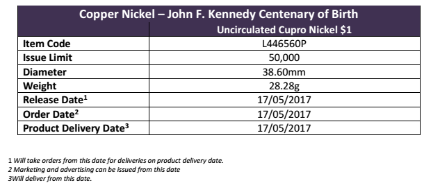 British Virgin Islands 2017 JFK Centenary $1 Coin. Info courtesy Pobjoy Mint