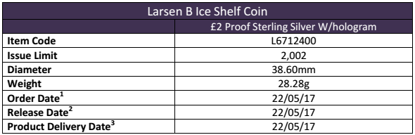 British Antarctic Territory 2017 Larsen B Ice Shelf £2 silver hologram coin. Info courtesy Pobjoy Mint